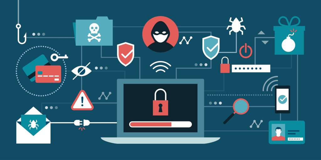 Cyber Threats