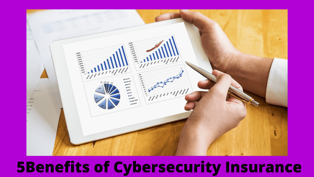cybersecurity insurance, benefits