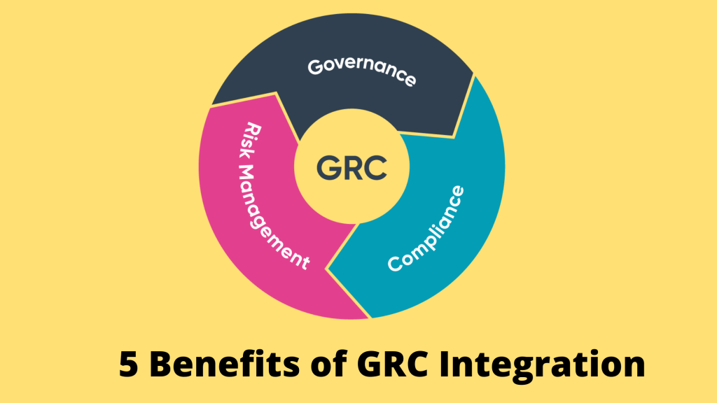 GRC